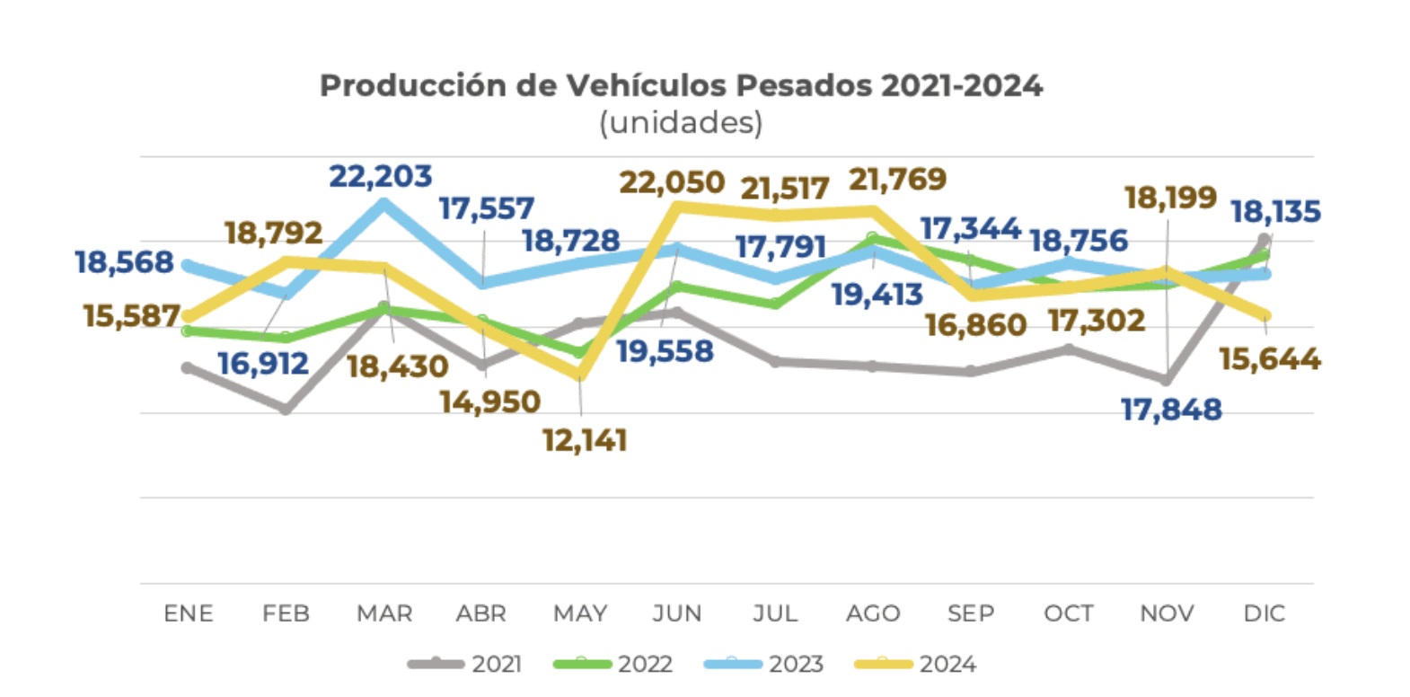 Captura de pantalla 2025-01-20 a la(s) 10.13.14 a.m..png